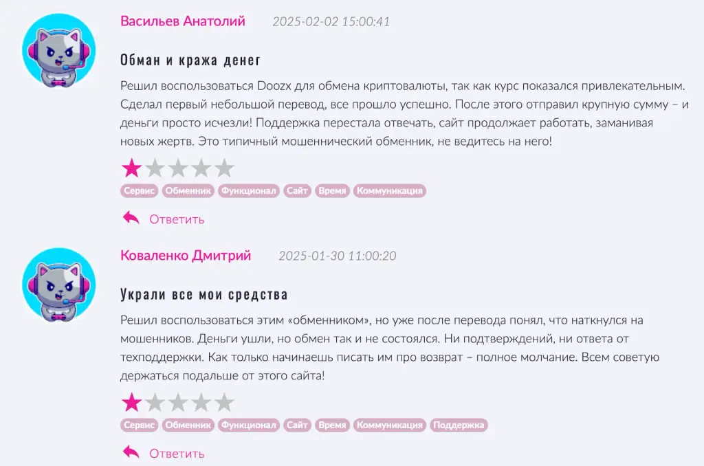 doozx отзывы клиентов doozx отзывы клиентов