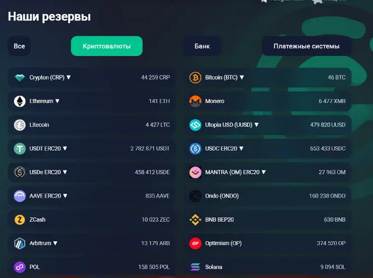 easyswap me отзывы