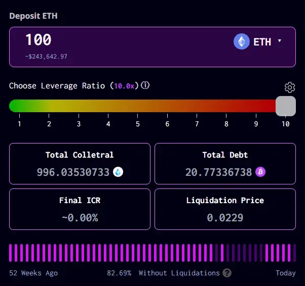 ebtc