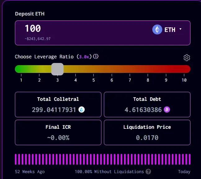 ebtc отзывы