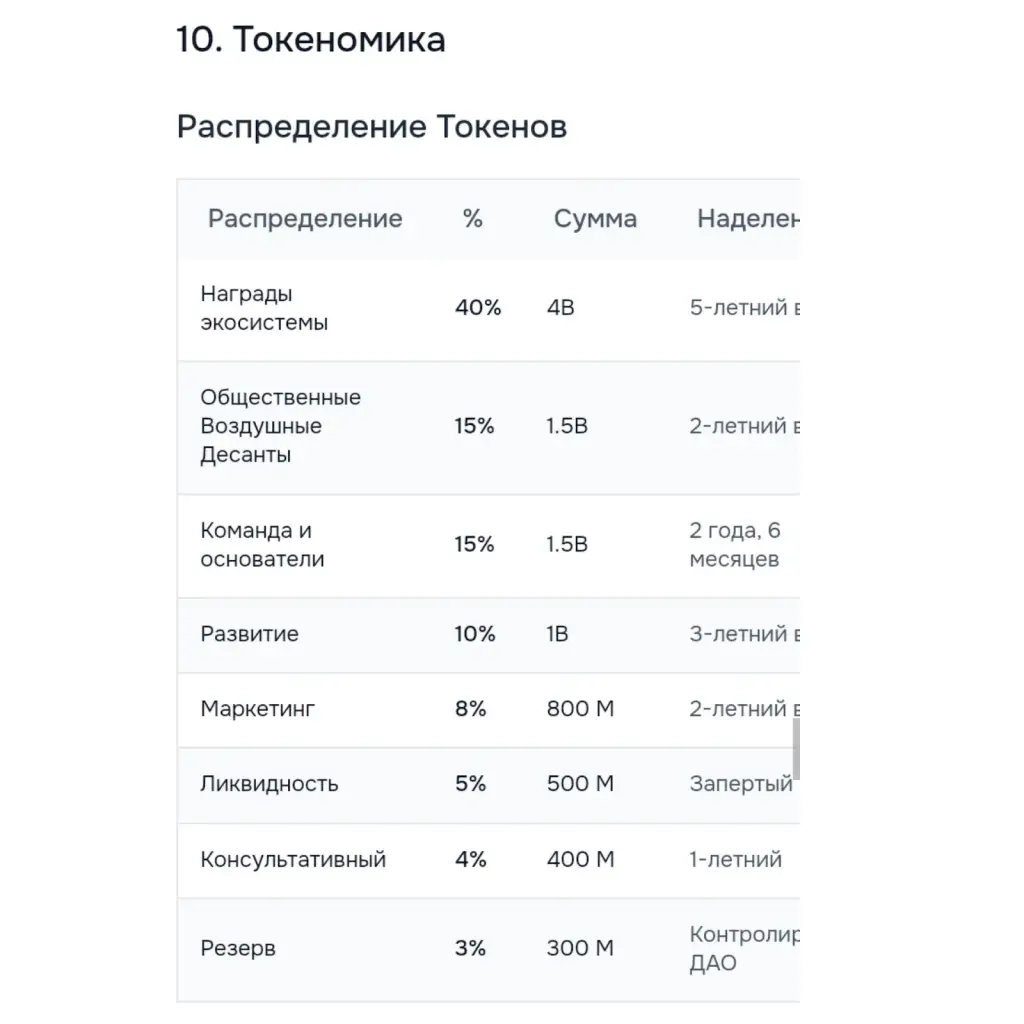 екорпэй отзывы