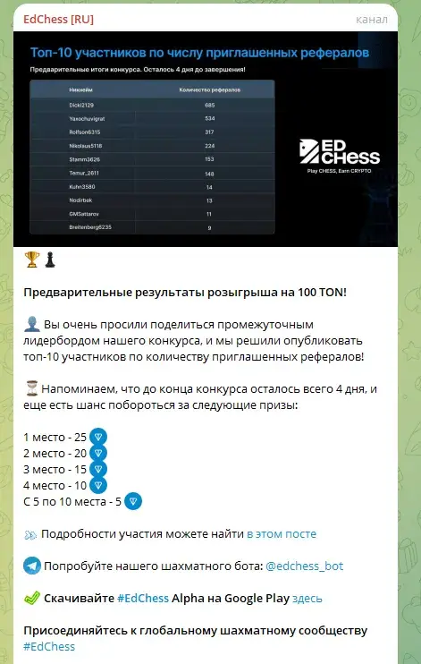 edchess bot telegram edchess bot telegram