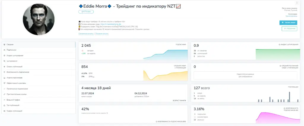 NZTtrades NZTtrades