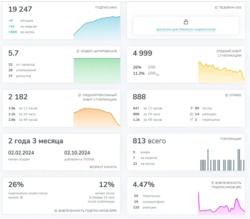 xr school syntx курс