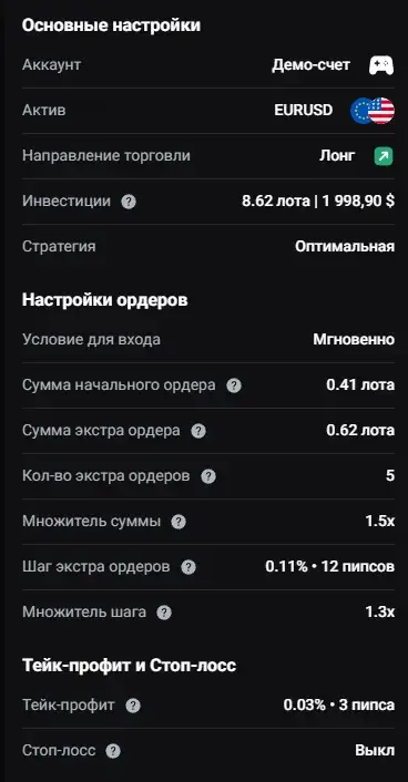 Elirox обзор