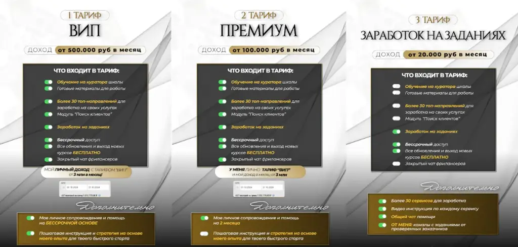 Эльвира от 100 000 в день