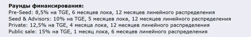 elys network инвестиции
