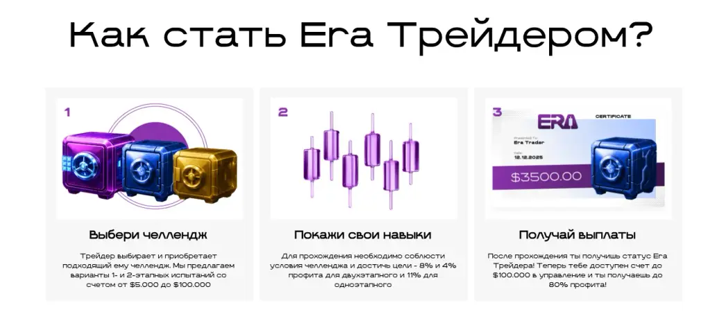 eratrade io eratrade io