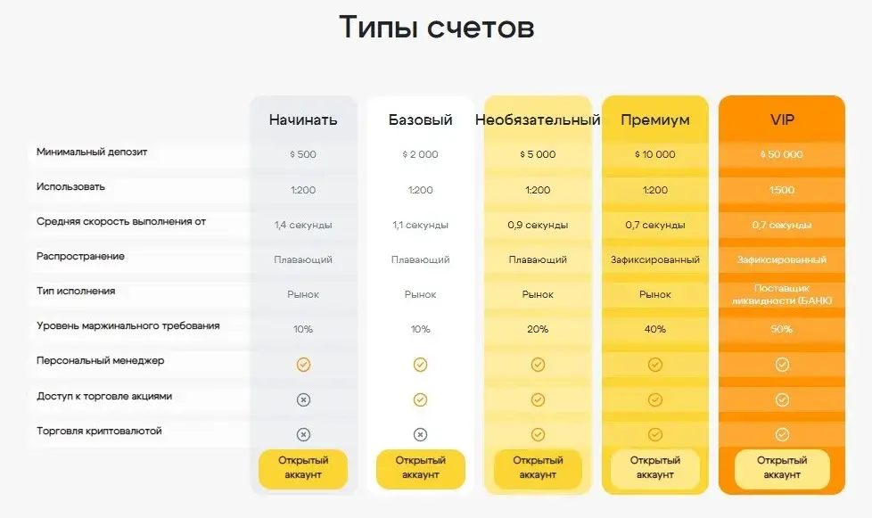 erc broker