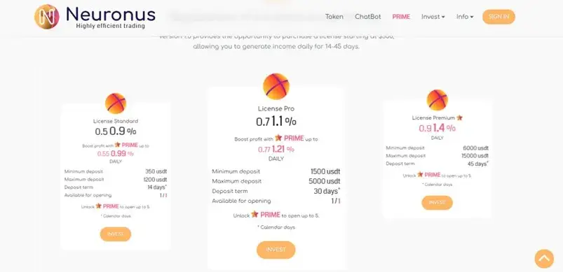 neuronus pro отзывы neuronus pro отзывы