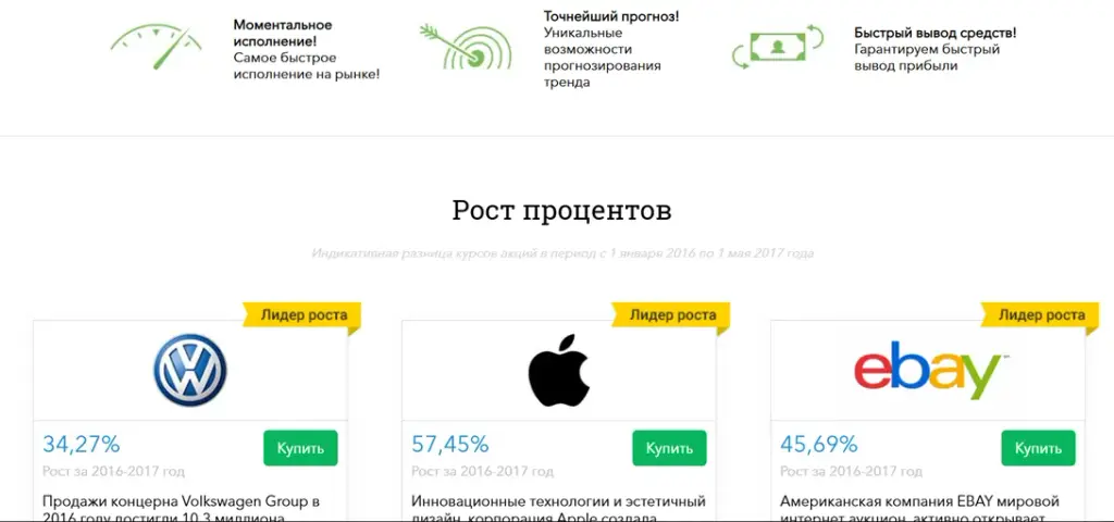 эвересттрейд эвересттрейд