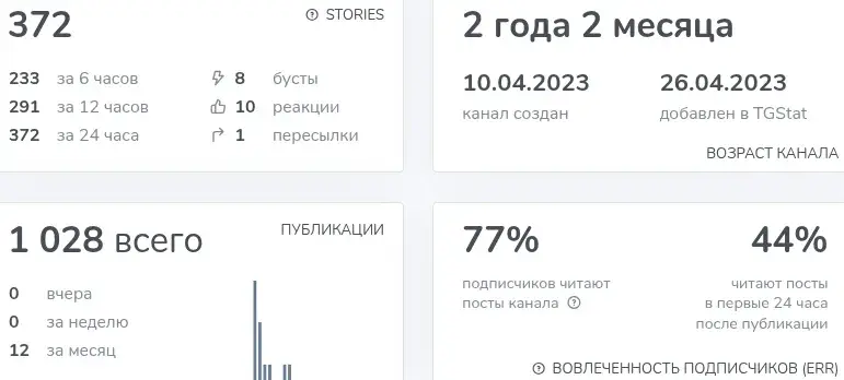 евгений табаков трейдер евгений табаков трейдер
