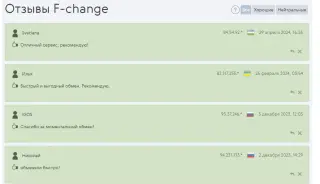 F Change — отзывы и рейтинг