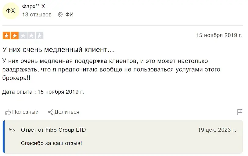 fibo group брокер fibo group брокер