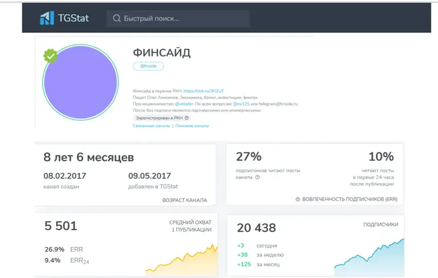финсайд финсайд