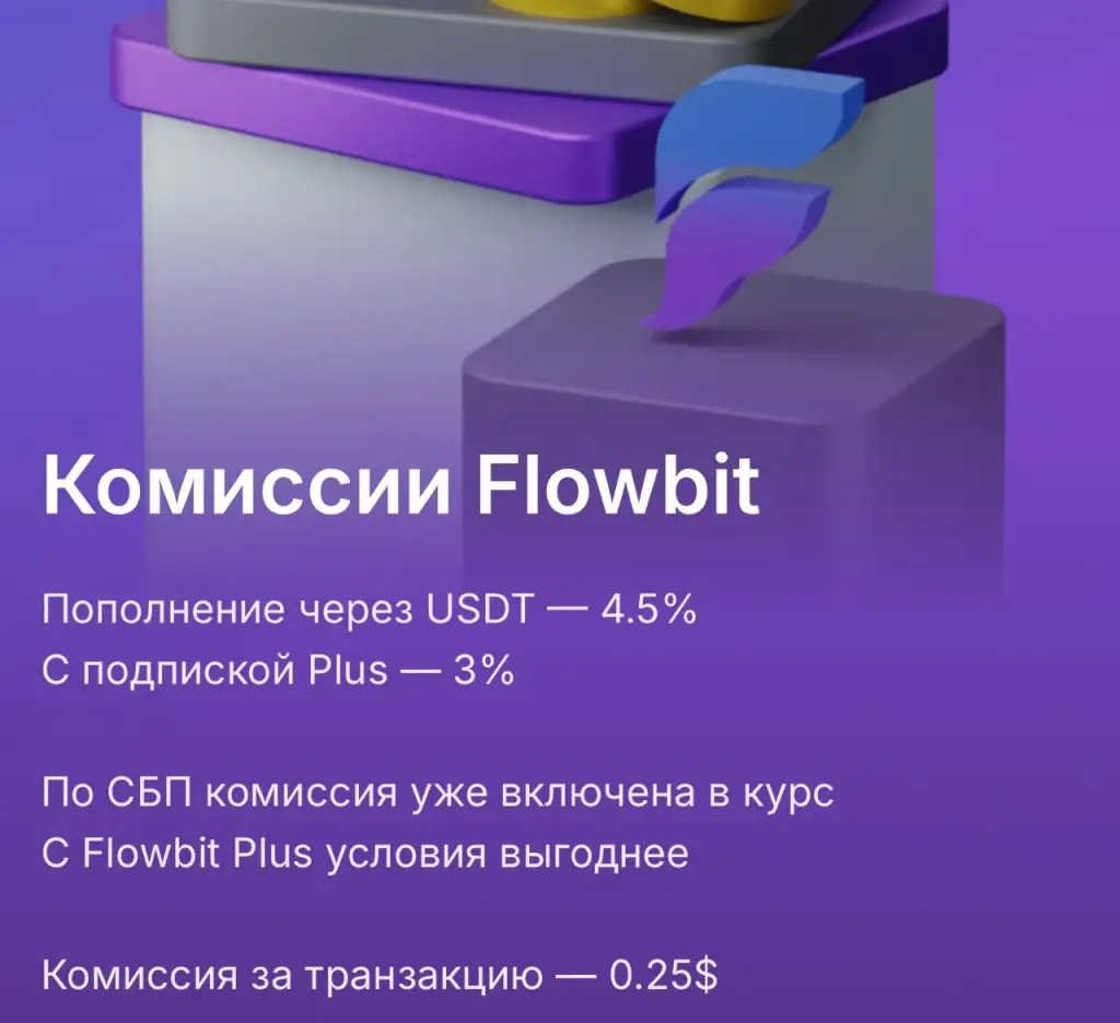 фловбит финанс отзывы