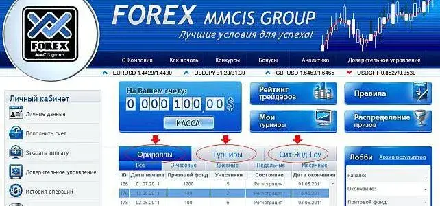 forex mmcis group forex mmcis group