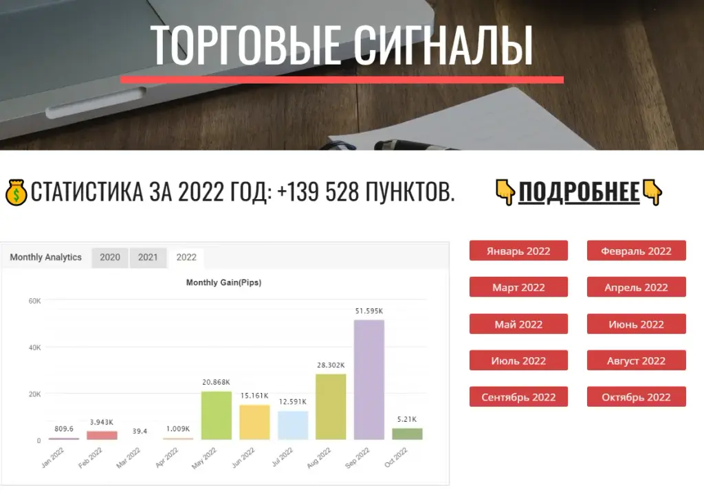 forextimes ru forextimes ru
