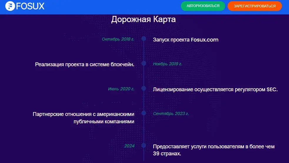 fosux криптокошелек