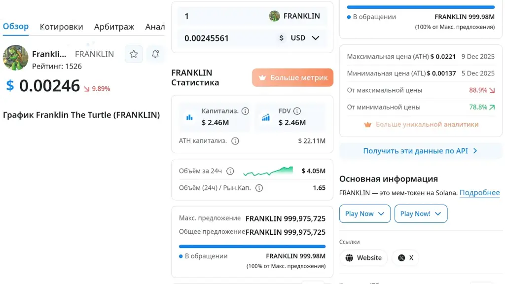 franklin криптовалюта