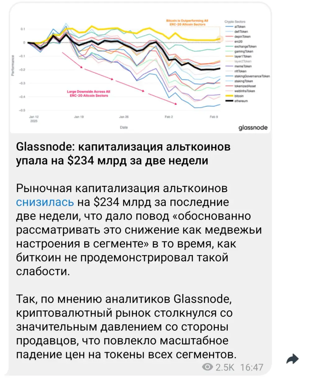 криптогид тг канал криптогид тг канал