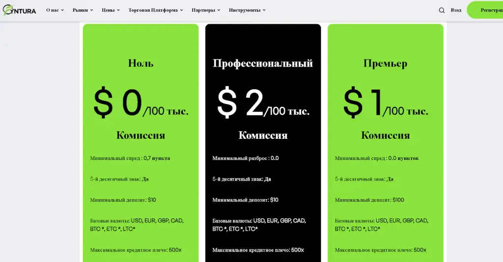 тариф fyntura.com тариф fyntura.com