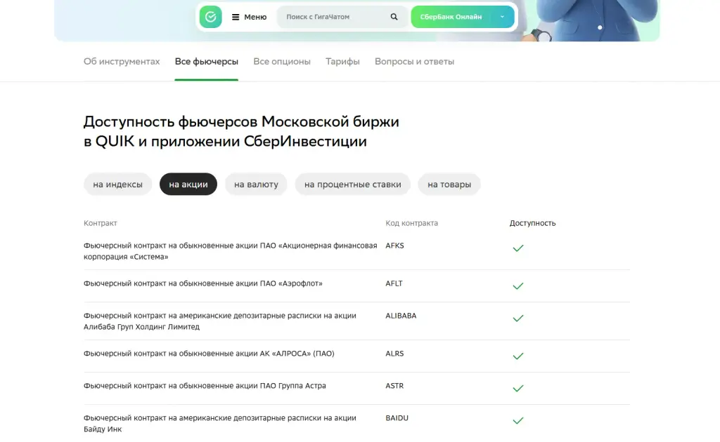 фьючерс на акции сбербанка фьючерс на акции сбербанка
