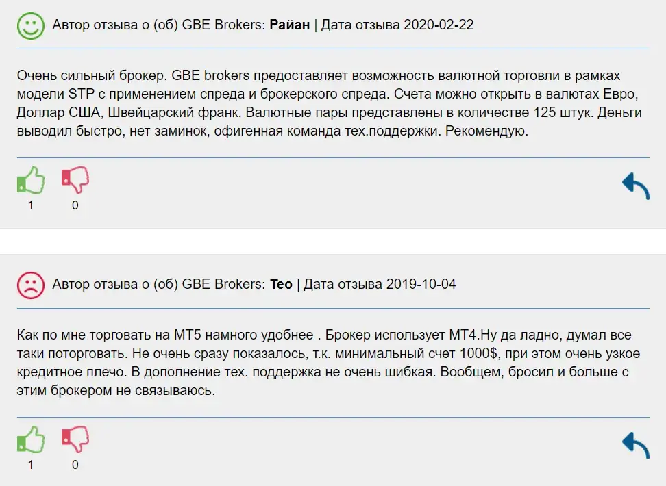 gbe brokers отзывы gbe brokers отзывы