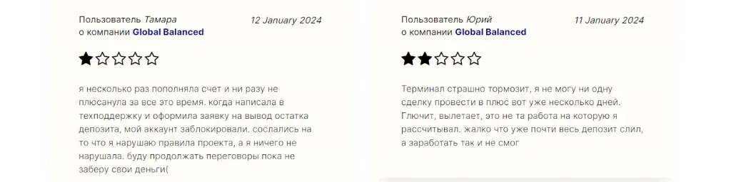 global balanced отзывы global balanced отзывы