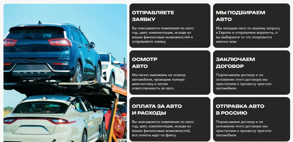 info@globalinvest-auto.ru