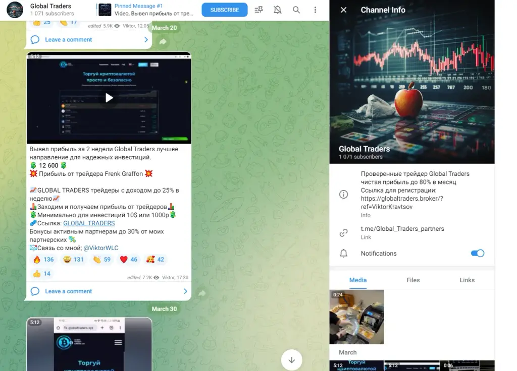 Global Traders Global Traders