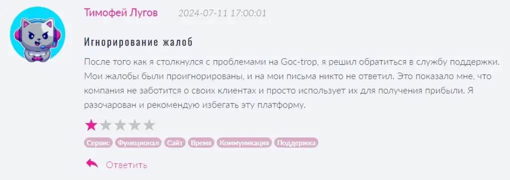 goc trop инвестиции goc trop инвестиции