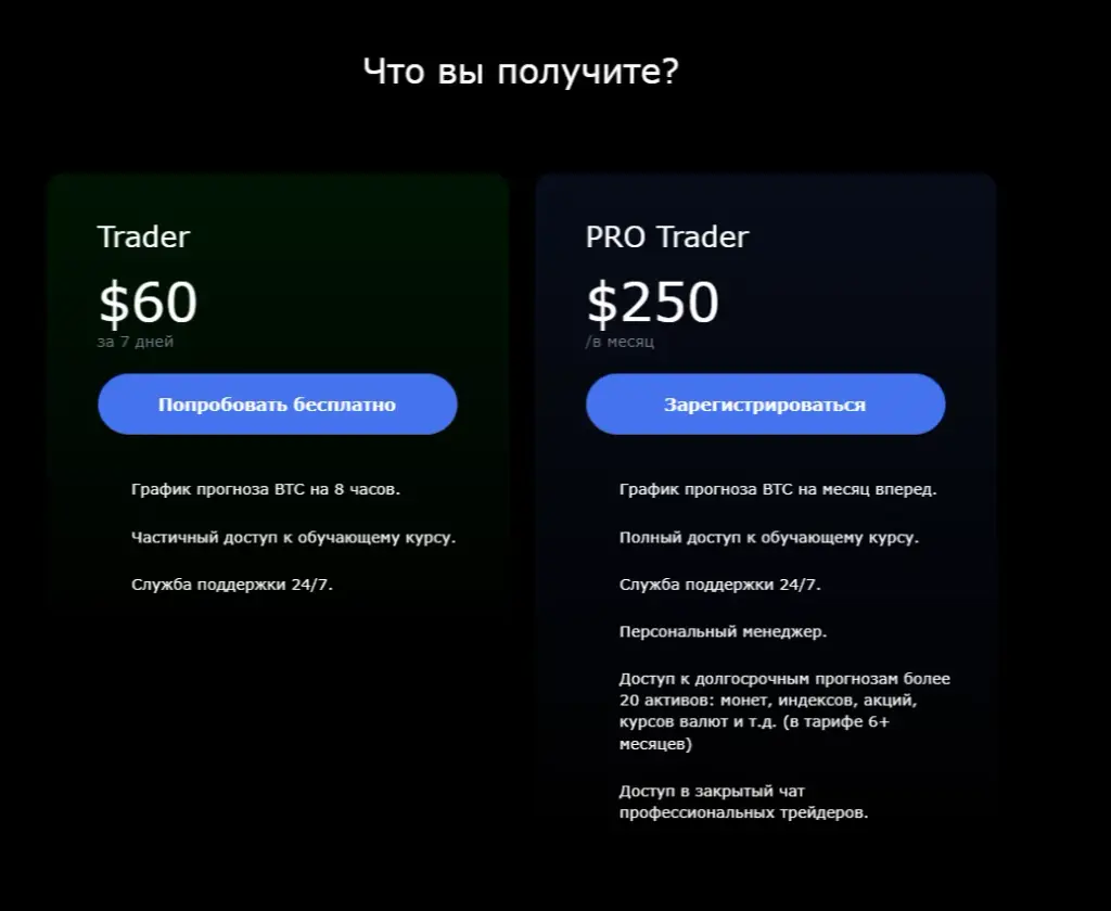 godbot telegram