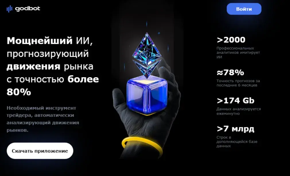 godbot telegram