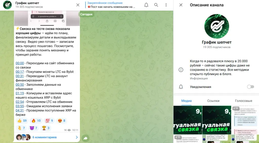 график шепчет отзывы график шепчет отзывы