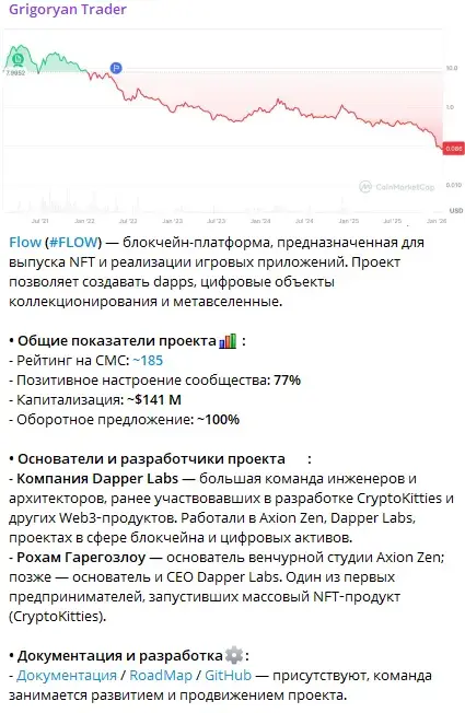 Григорян Трейдер
