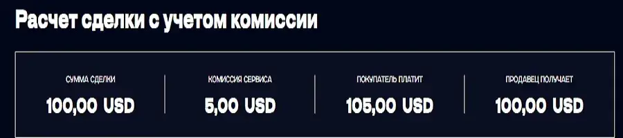 harones отзывы harones отзывы