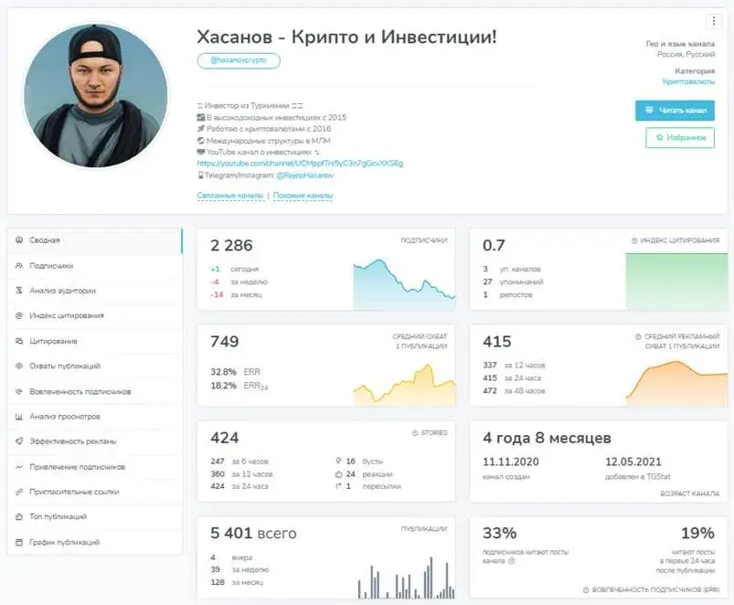 hasanovcrypto