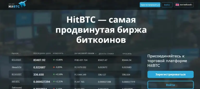 hitbtc биржа hitbtc биржа
