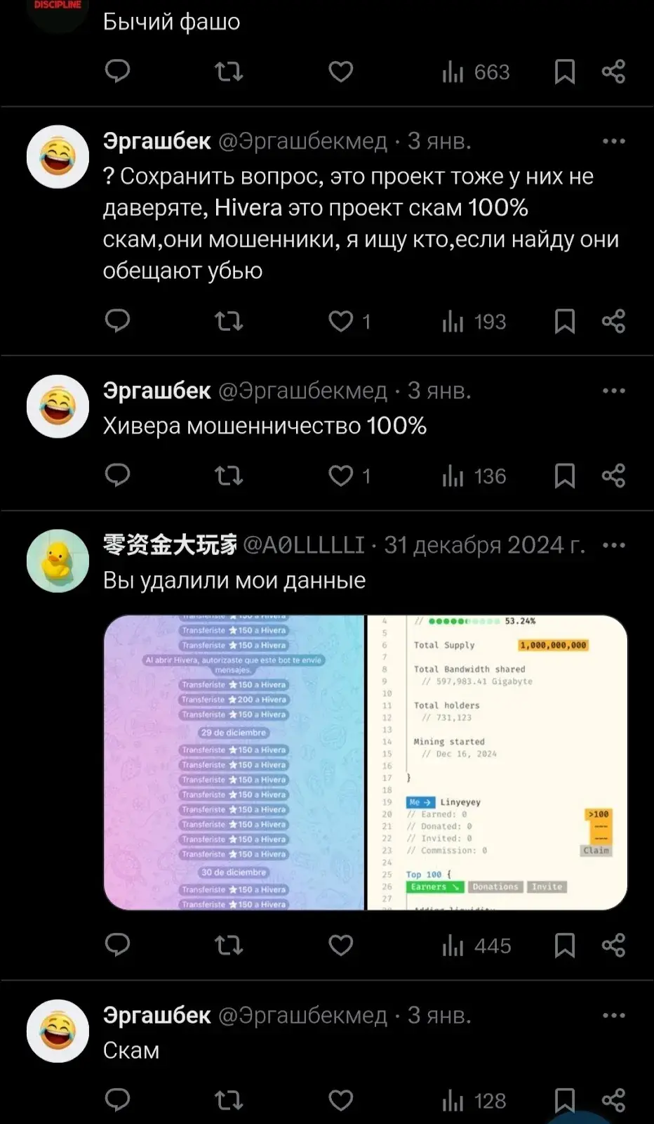 hivera telegram bot hivera telegram bot