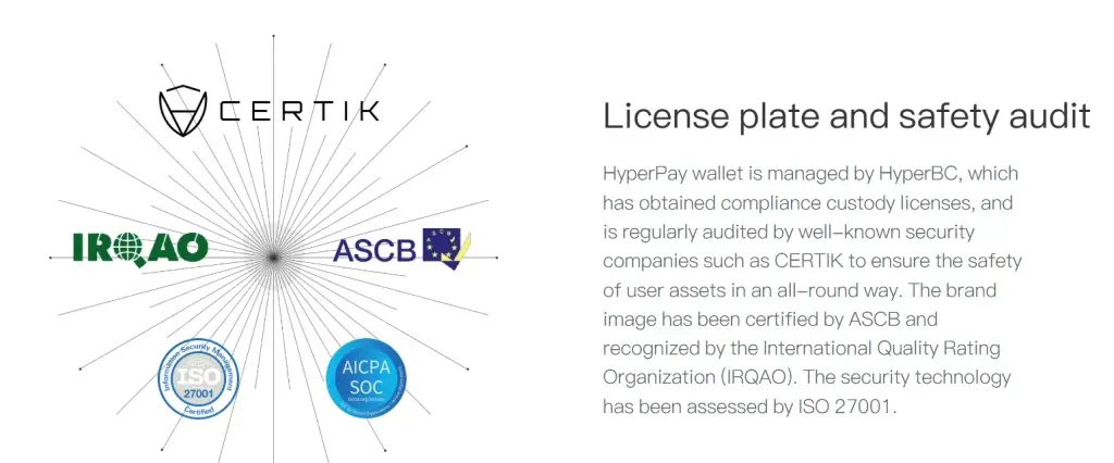hyper pay hyper pay