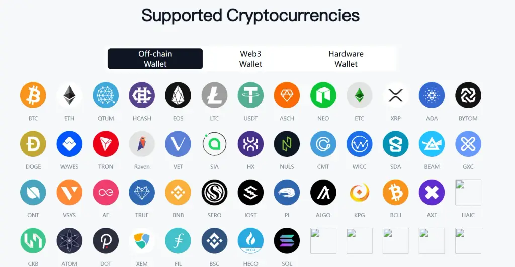 hyperpay отзывы hyperpay отзывы
