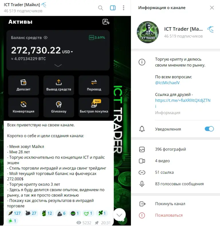 ICT Trader Майкл