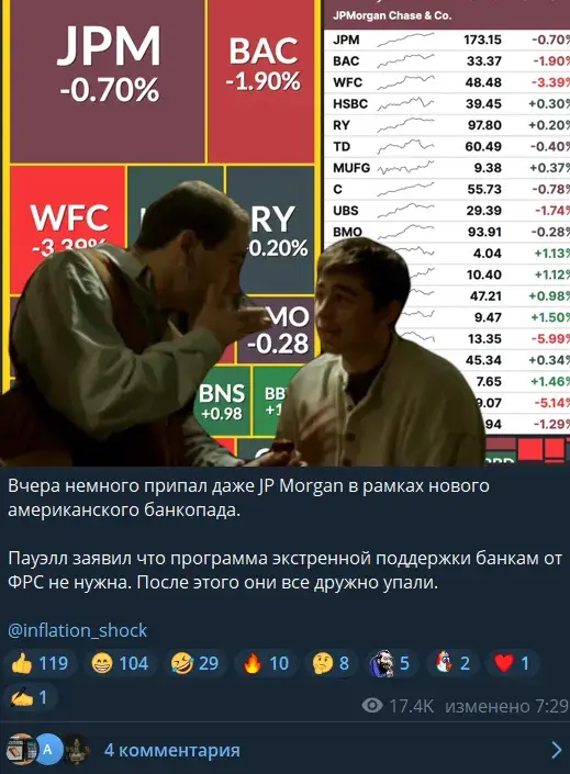 инфляционный шок инфляционный шок