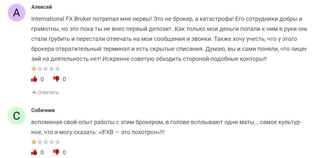 ifxb отзывы ifxb отзывы