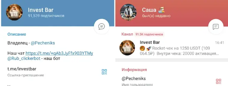 инвест бар инвест бар