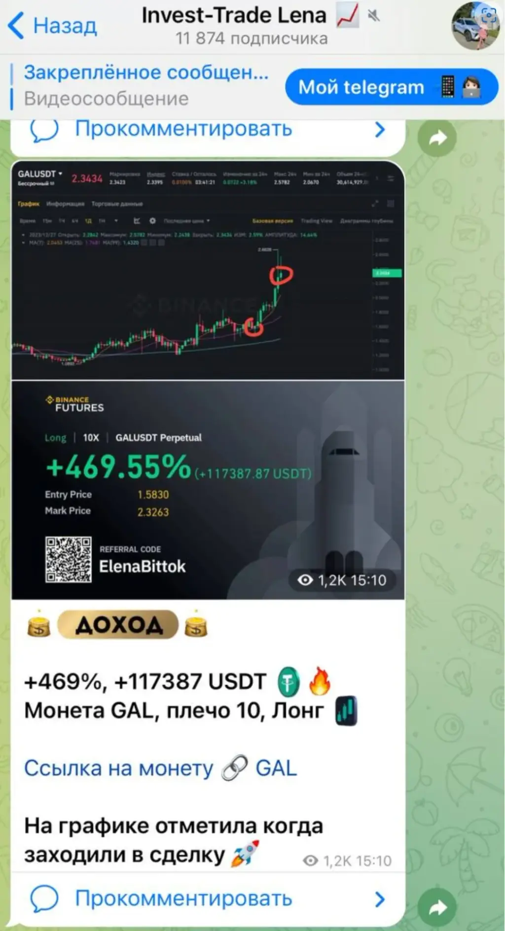Invest Trade Lena телеграмм