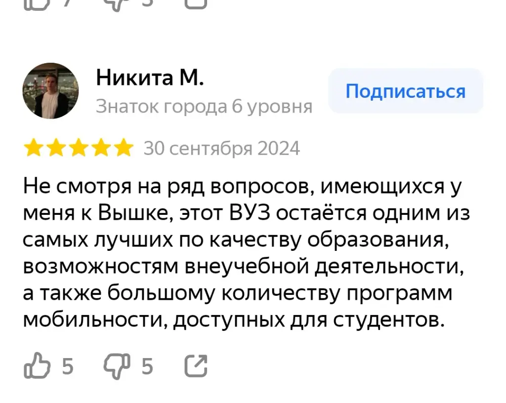 ниу вшэ инвест