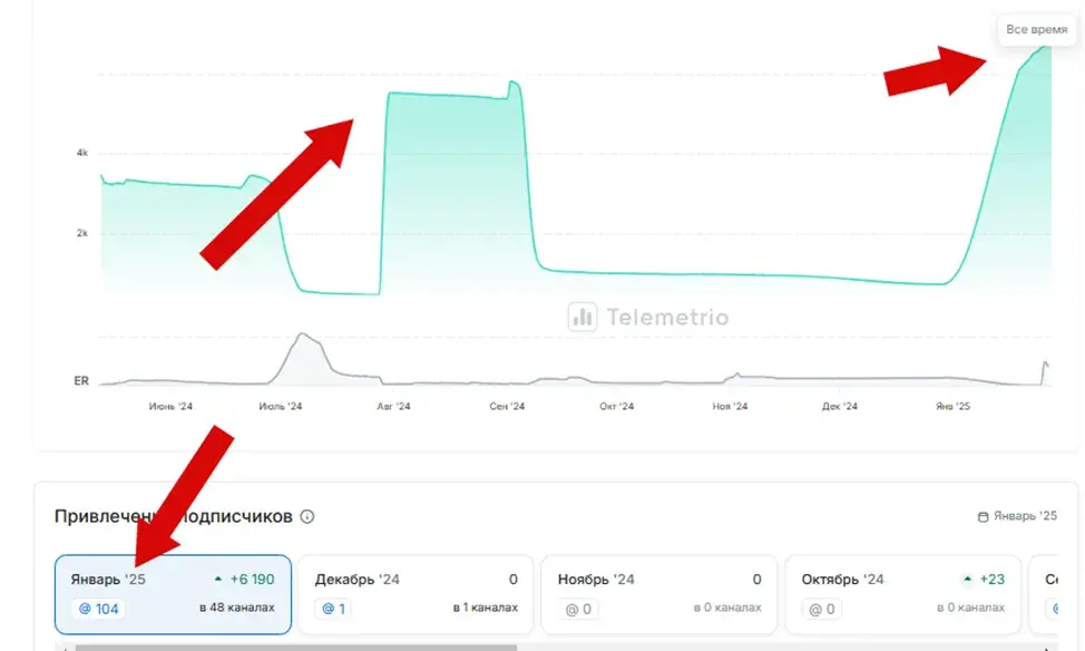 alexandr trade pro отзывы alexandr trade pro отзывы