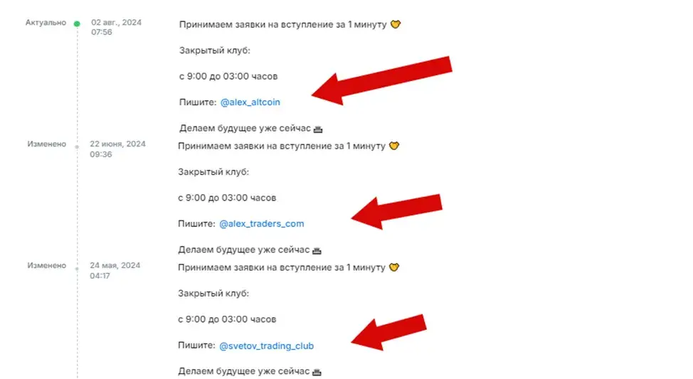 инвестиции с алексом торговый клуб инвестиции с алексом торговый клуб